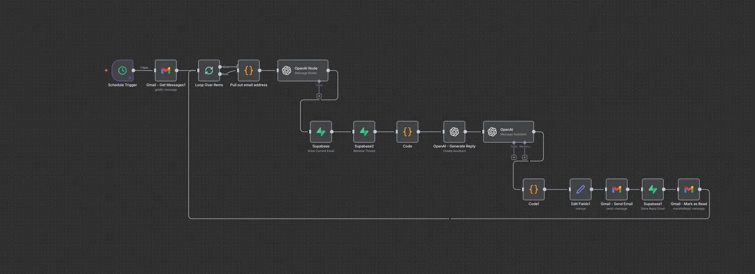 RespondWize call screen